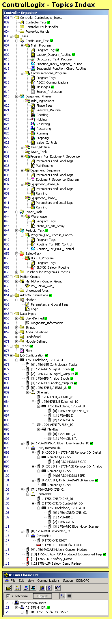 CLX Topics